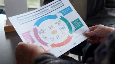 Emergency Planning for People with Disabilities  