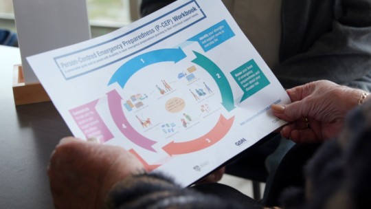 Emergency Planning for People with Disabilities  