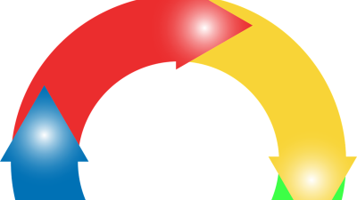 Circular Economy Innovation Fund - Round 4