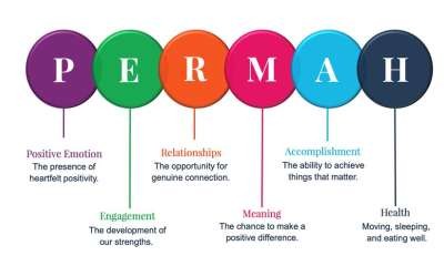 6 steps to create a mentally healthy and vibrant workplace