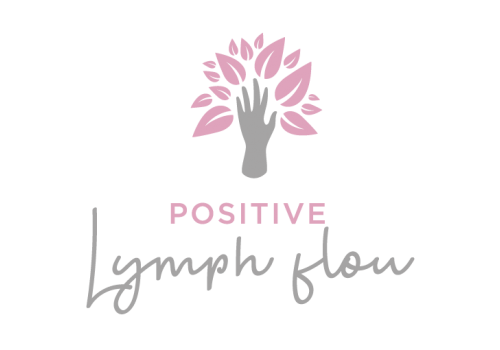Positive Lymph Flow
